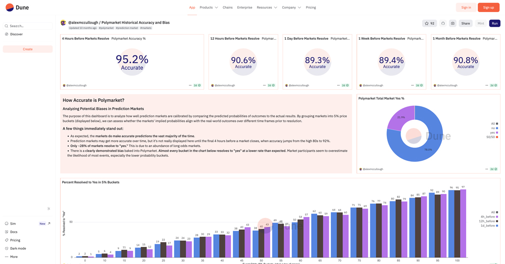 Screenshot of alexmccullough website