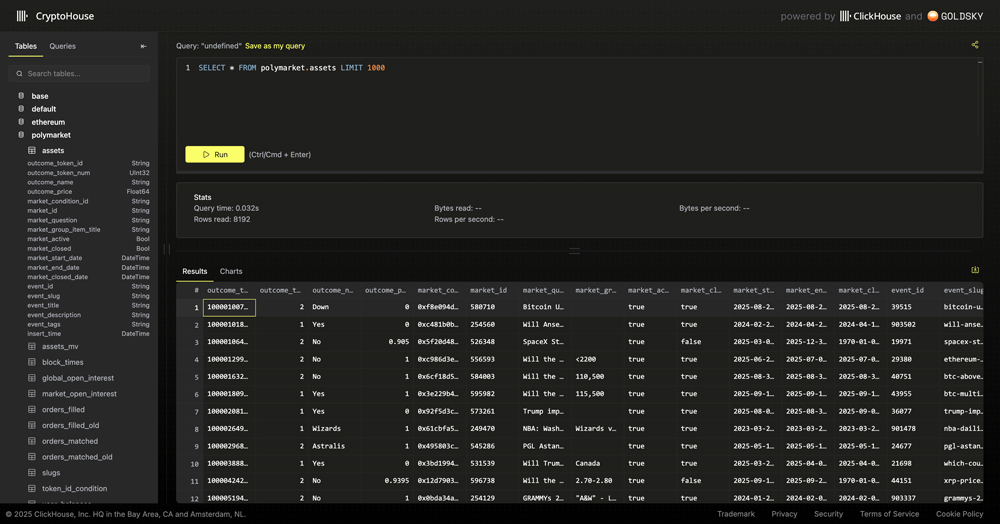 Screenshot of ClickHouse website