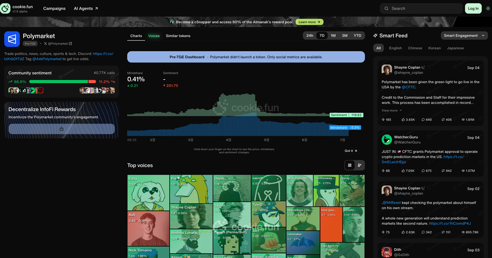 Screenshot of Cookie fun website