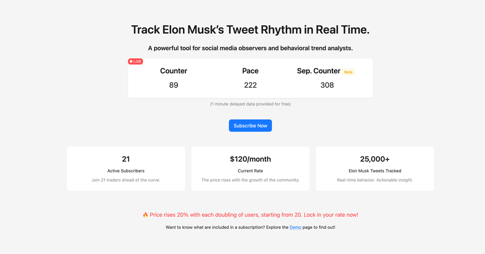 Screenshot of ElonTweets Live website