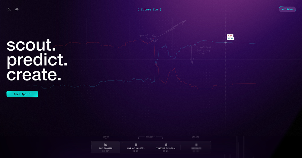 Screenshot of future fun website