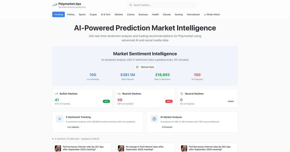 Screenshot of Polymarket Tips website