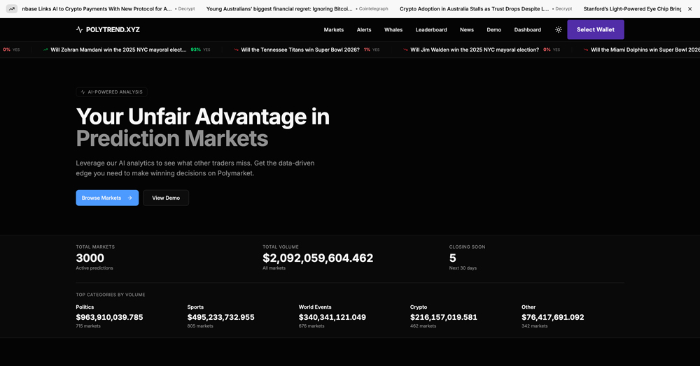 Screenshot of Polytrend website