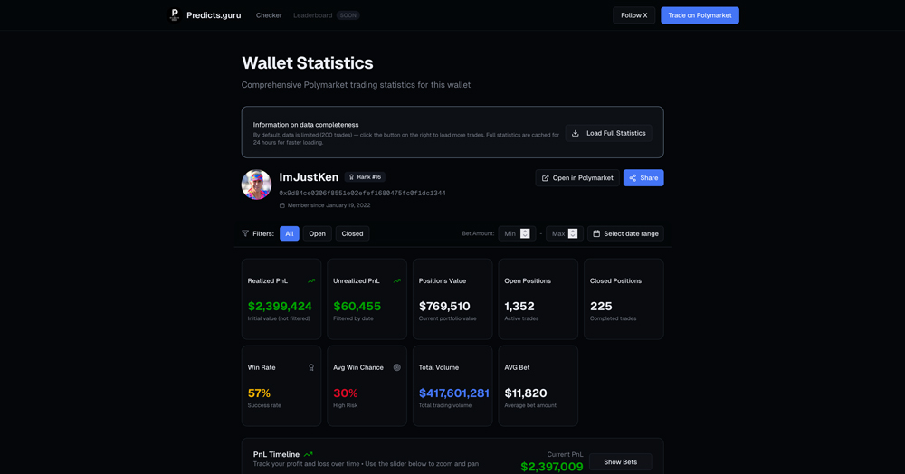 Screenshot of Predicts.guru website