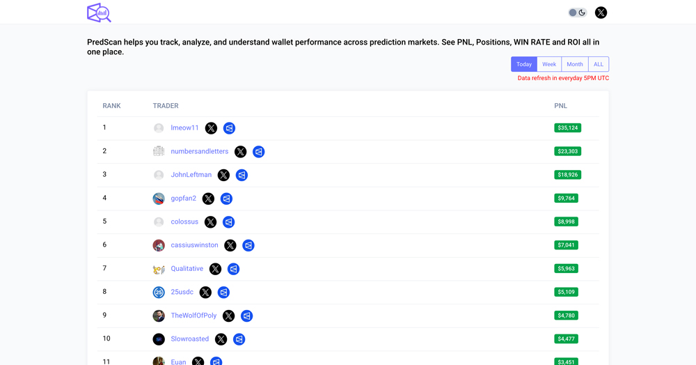 Screenshot of PredScan website